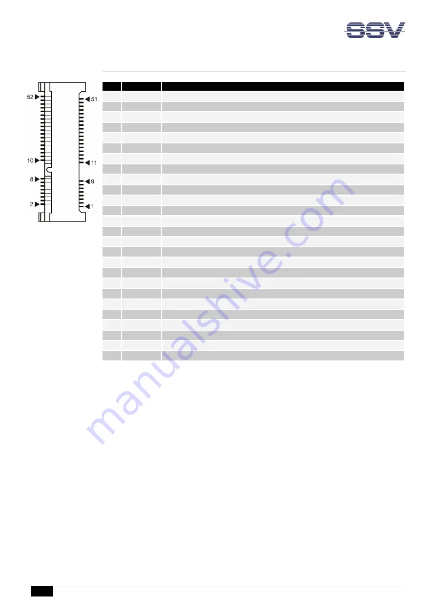 SSV MB/941 Hardware Reference Manual Download Page 8