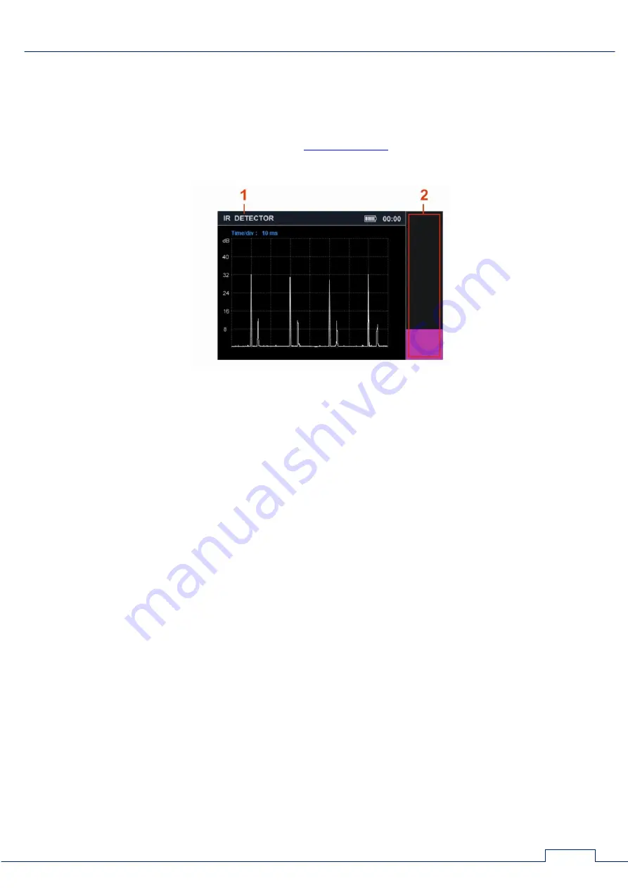 ST Group ST 100 User Manual Download Page 32