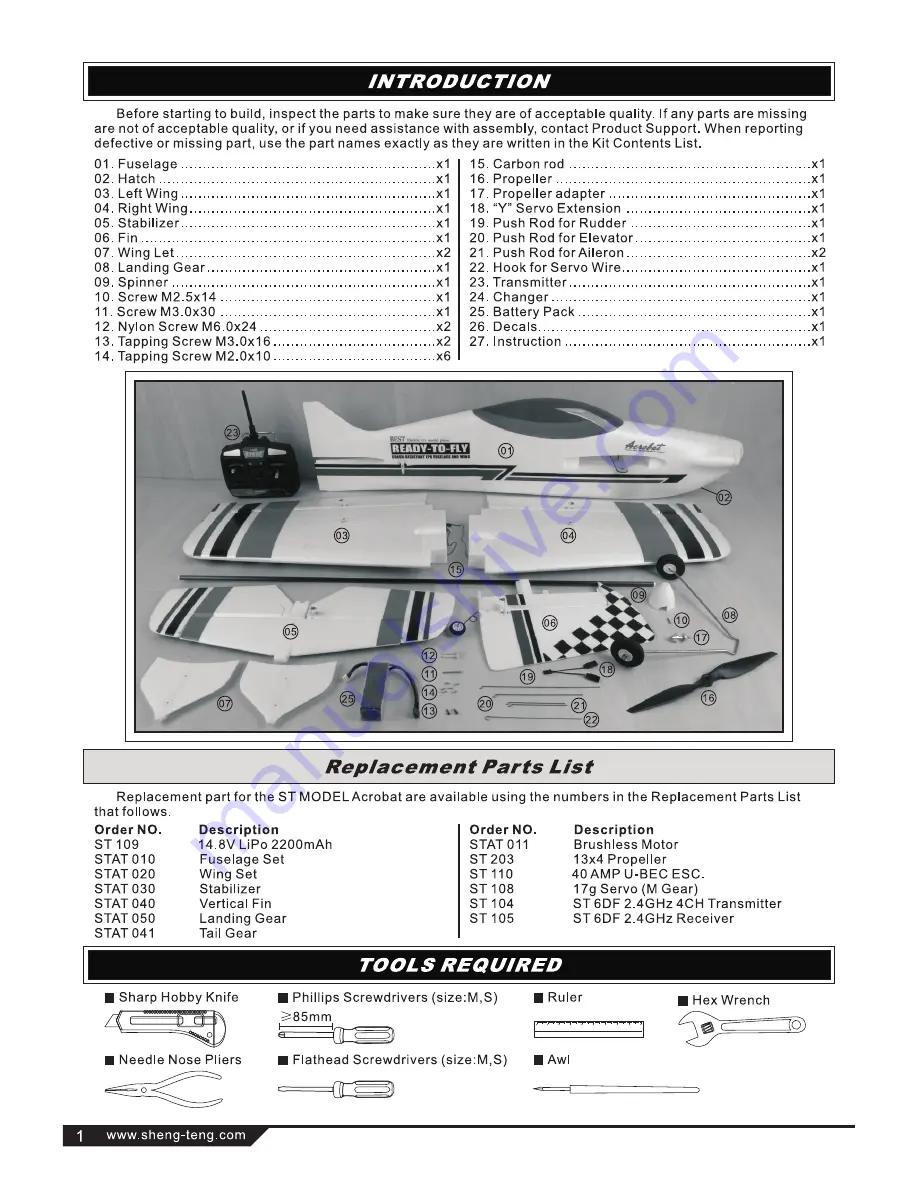 st model acrobat Product Manual Download Page 2