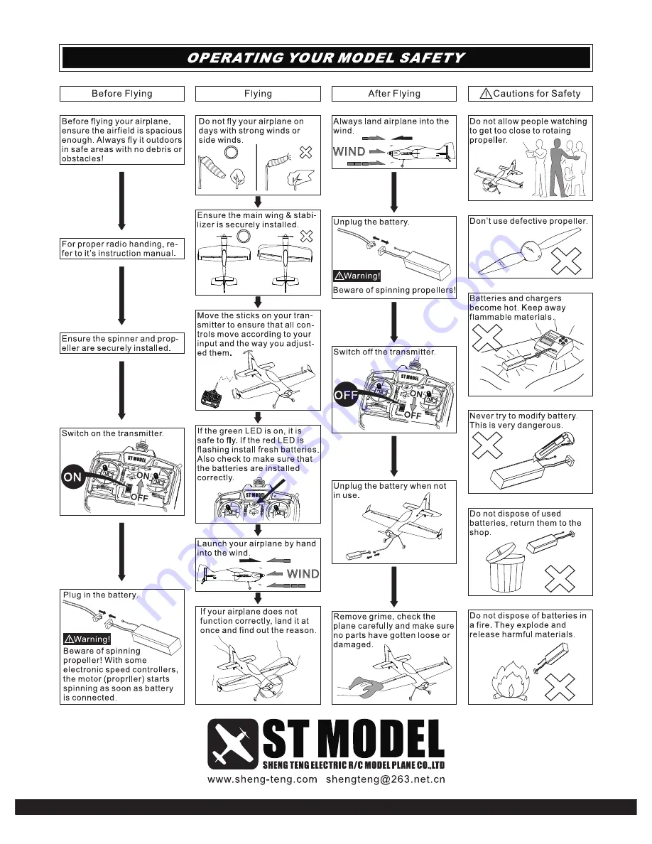 st model acrobat Product Manual Download Page 8