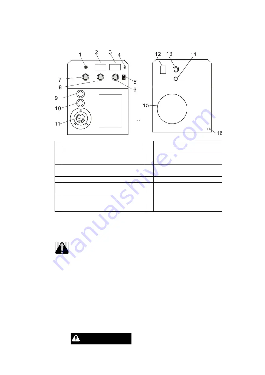 ST WELD MIG-100 MIG-135 MIG-135N MIG-175 MIG-195 Instruction Manual Download Page 8