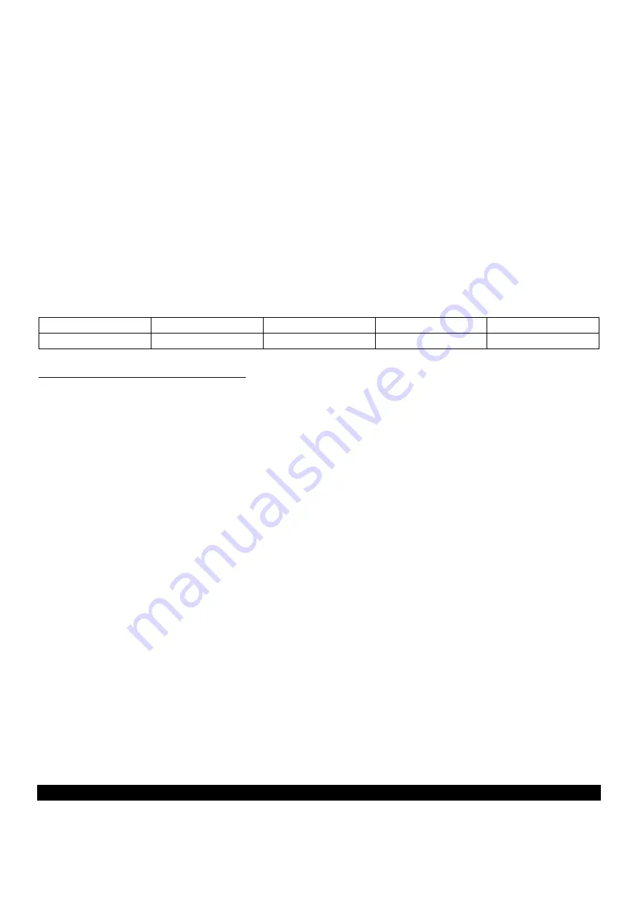 ST WELD MINI-160 Instruction Manual Download Page 15