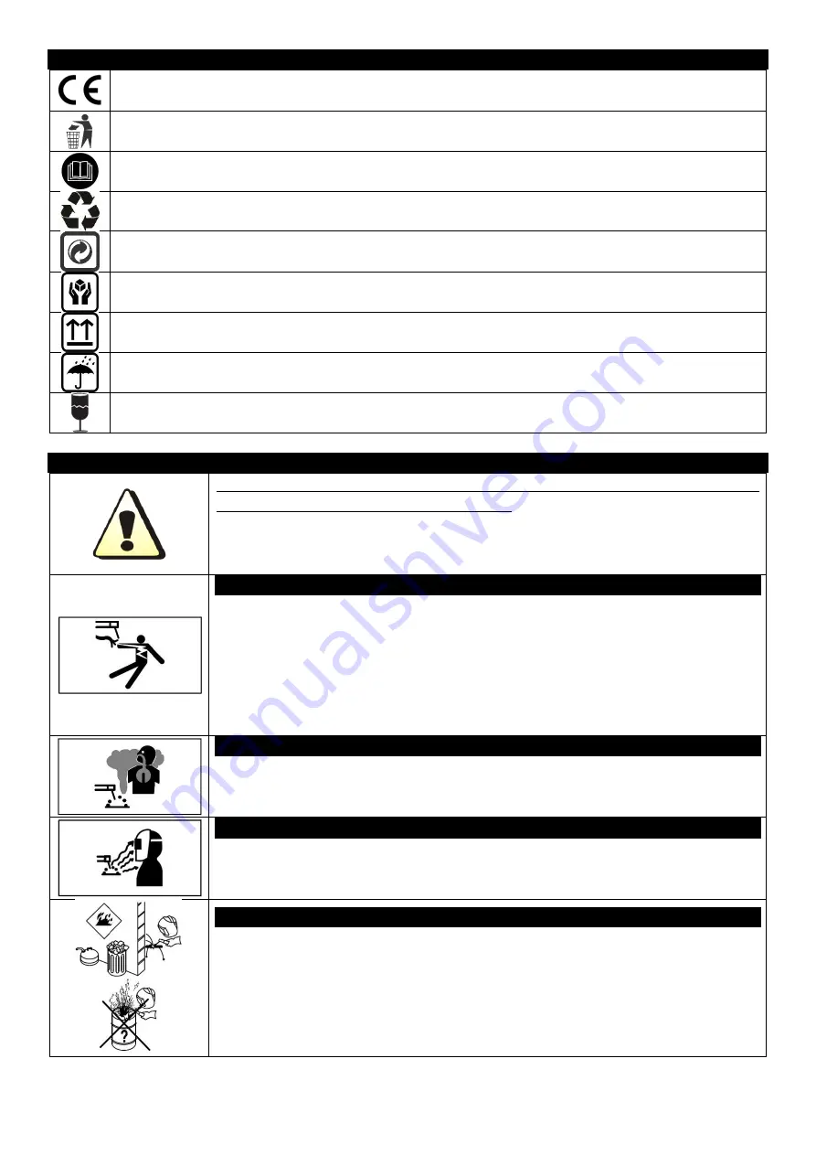 ST WELD MINI-160 Instruction Manual Download Page 22