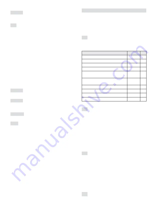 ST 515 E Operator'S Manual Download Page 118