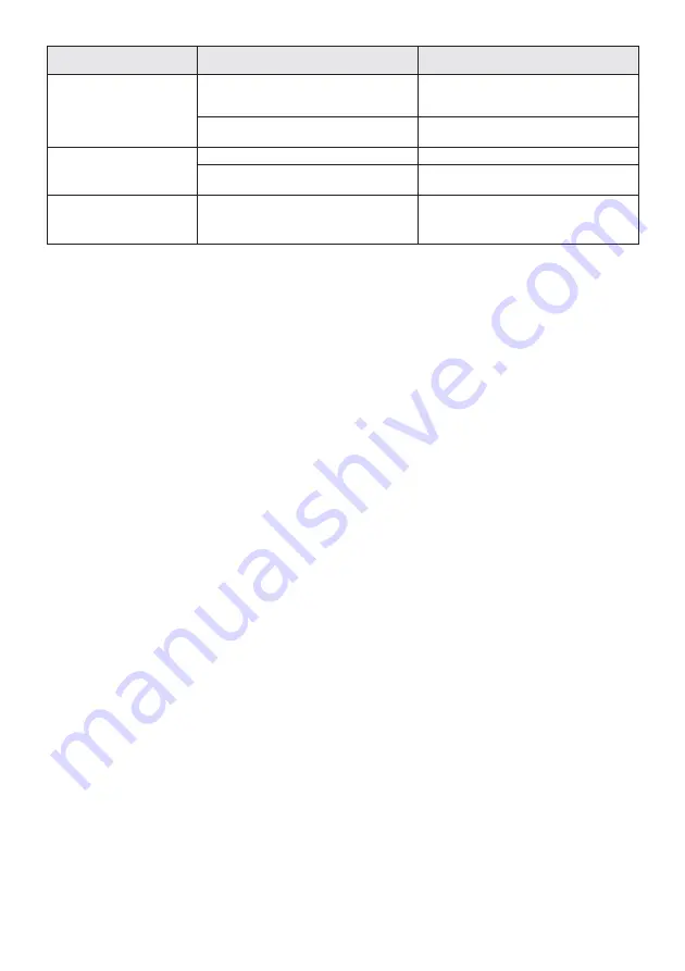 ST 515 E Operator'S Manual Download Page 313