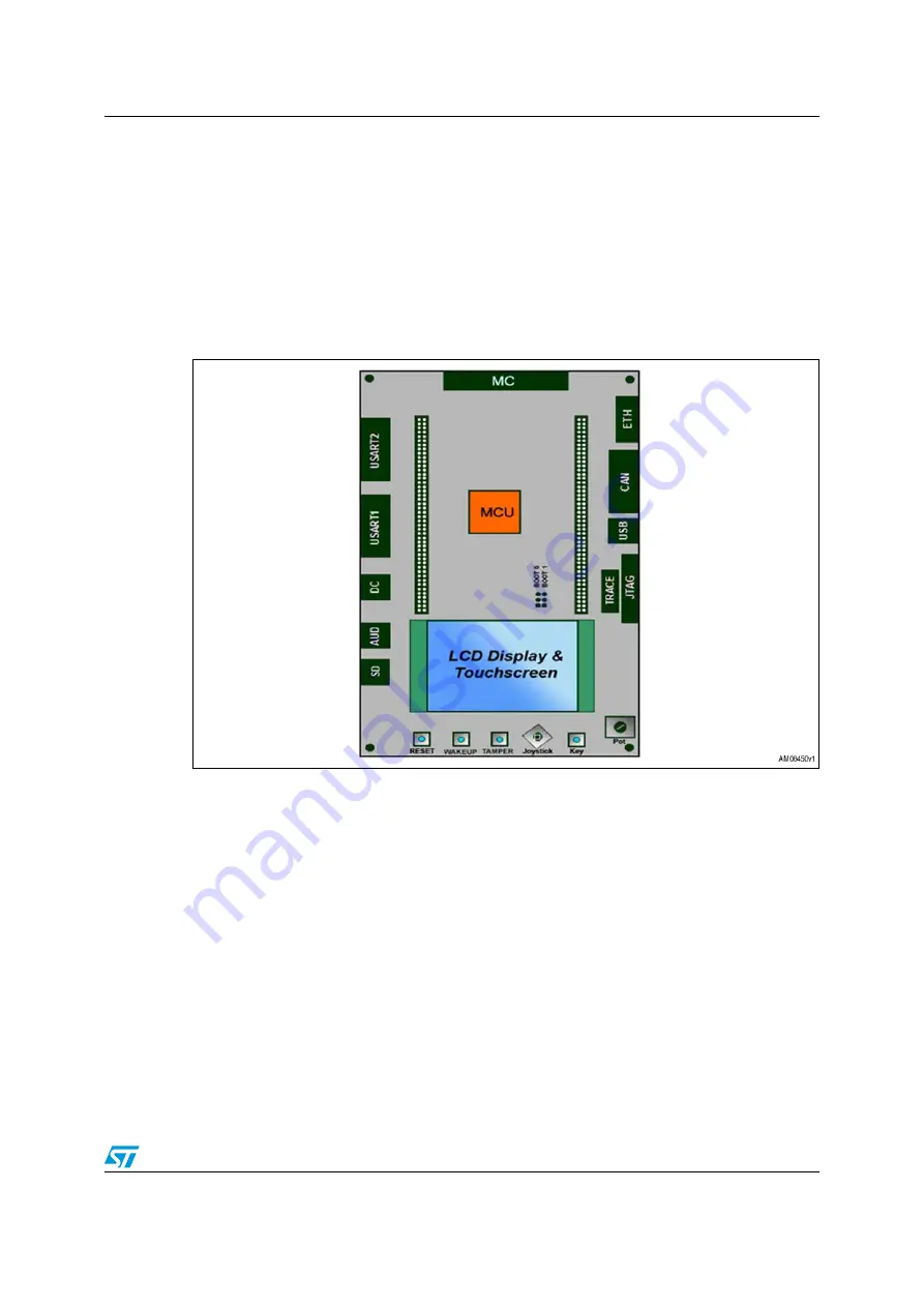 ST AN3311 Скачать руководство пользователя страница 7