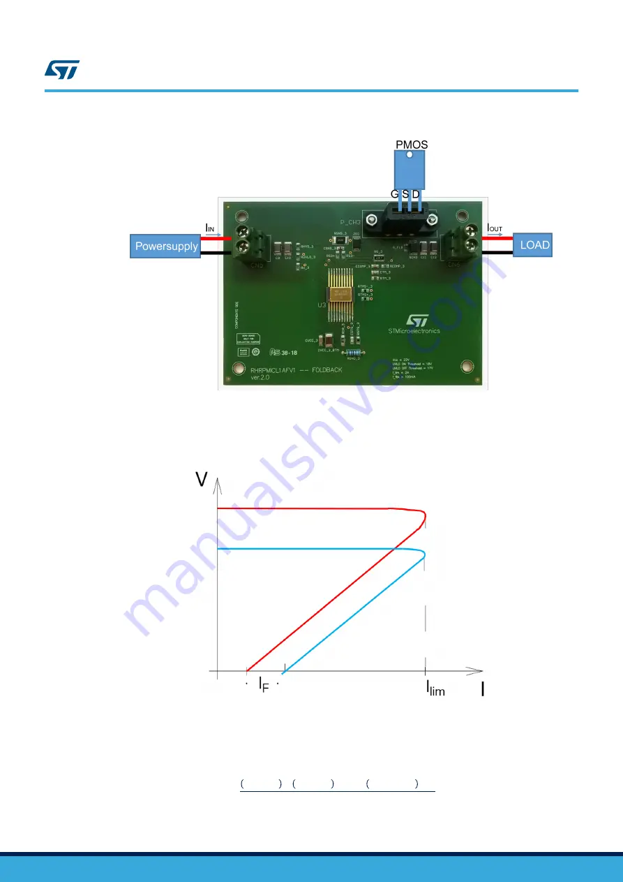 ST EVAL-RHRICL1AFV1 User Manual Download Page 19