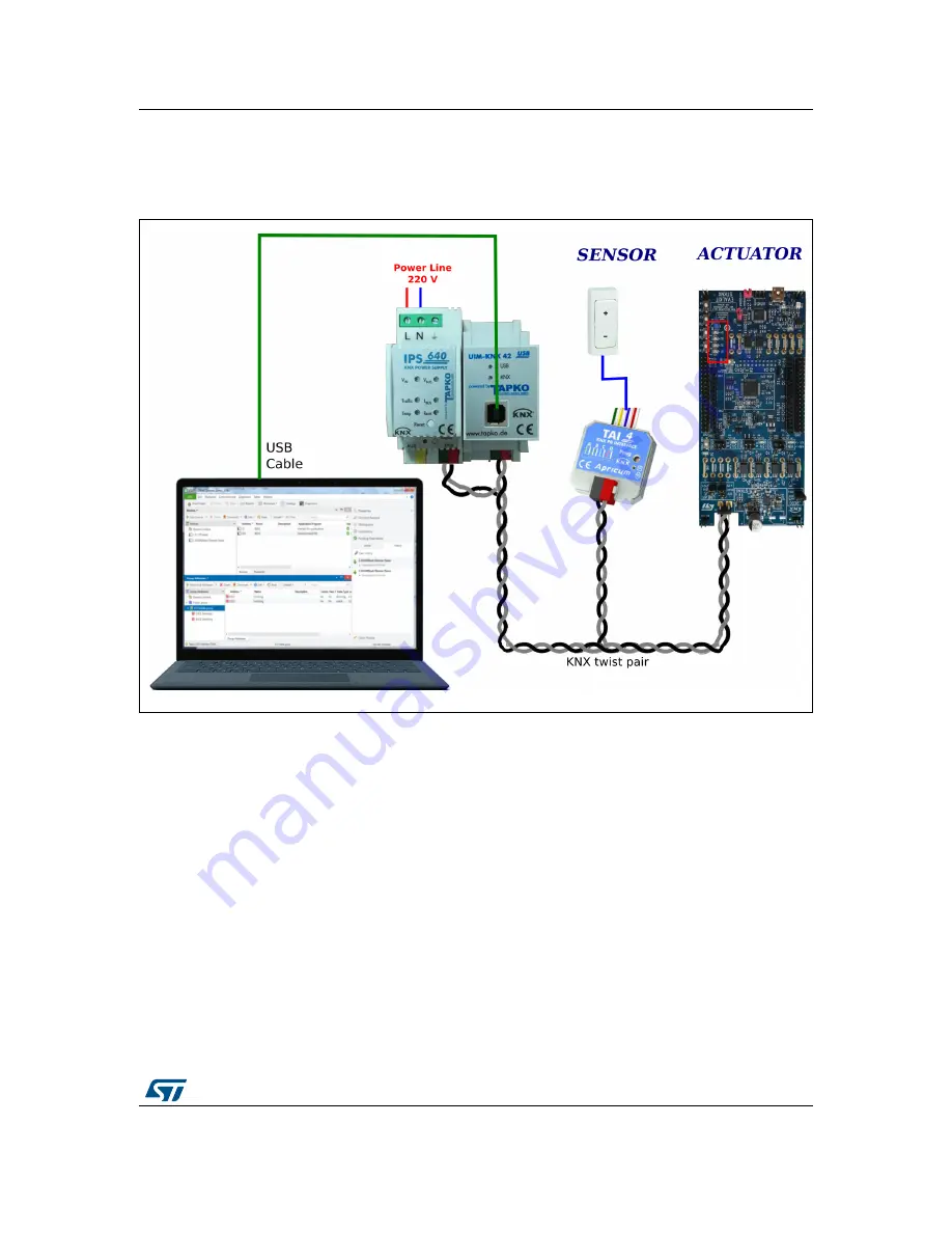 ST EVALKITSTKNX User Manual Download Page 11