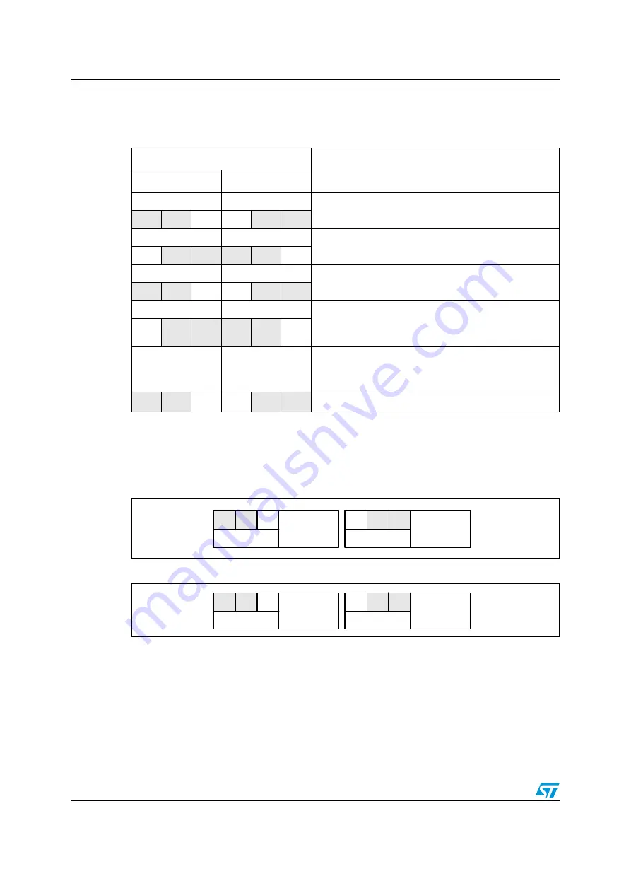 ST EVALSP1310CPU User Manual Download Page 16