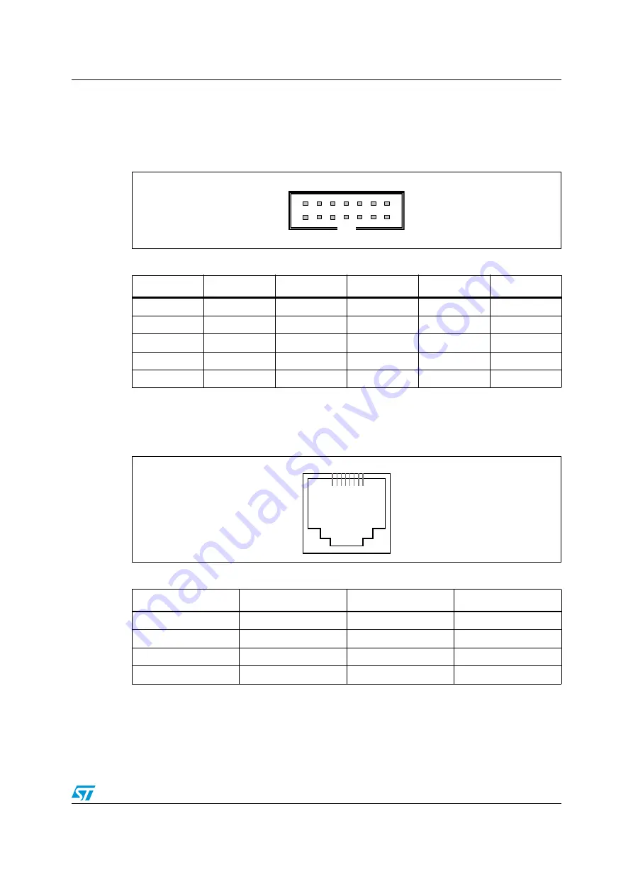 ST EVALSP320SPLC User Manual Download Page 19