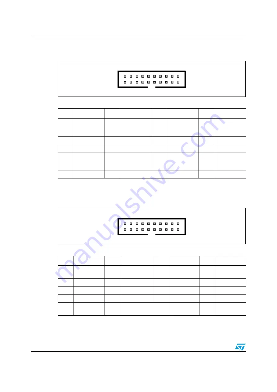 ST EVALSP320SPLC User Manual Download Page 20