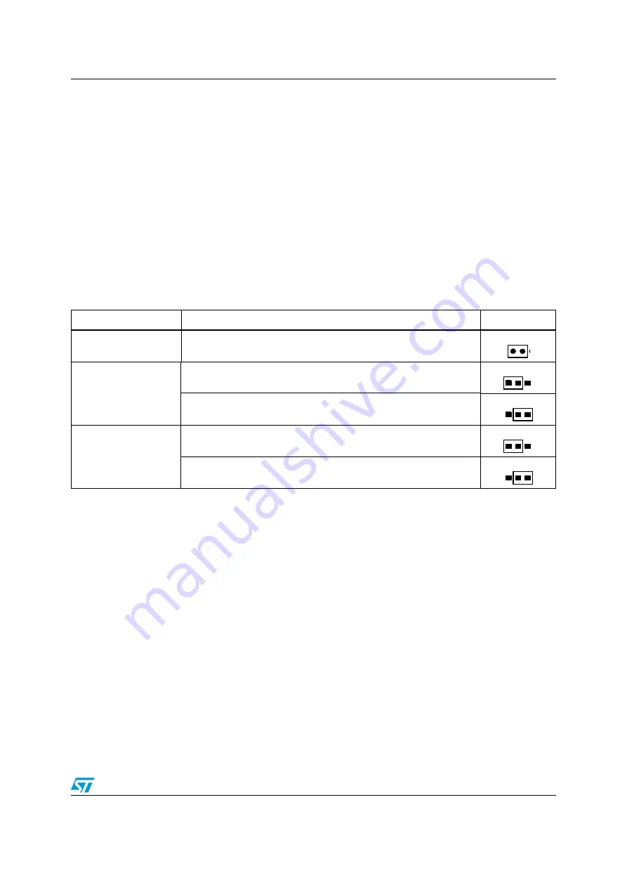 ST EVALSPEAr320HMI User Manual Download Page 15