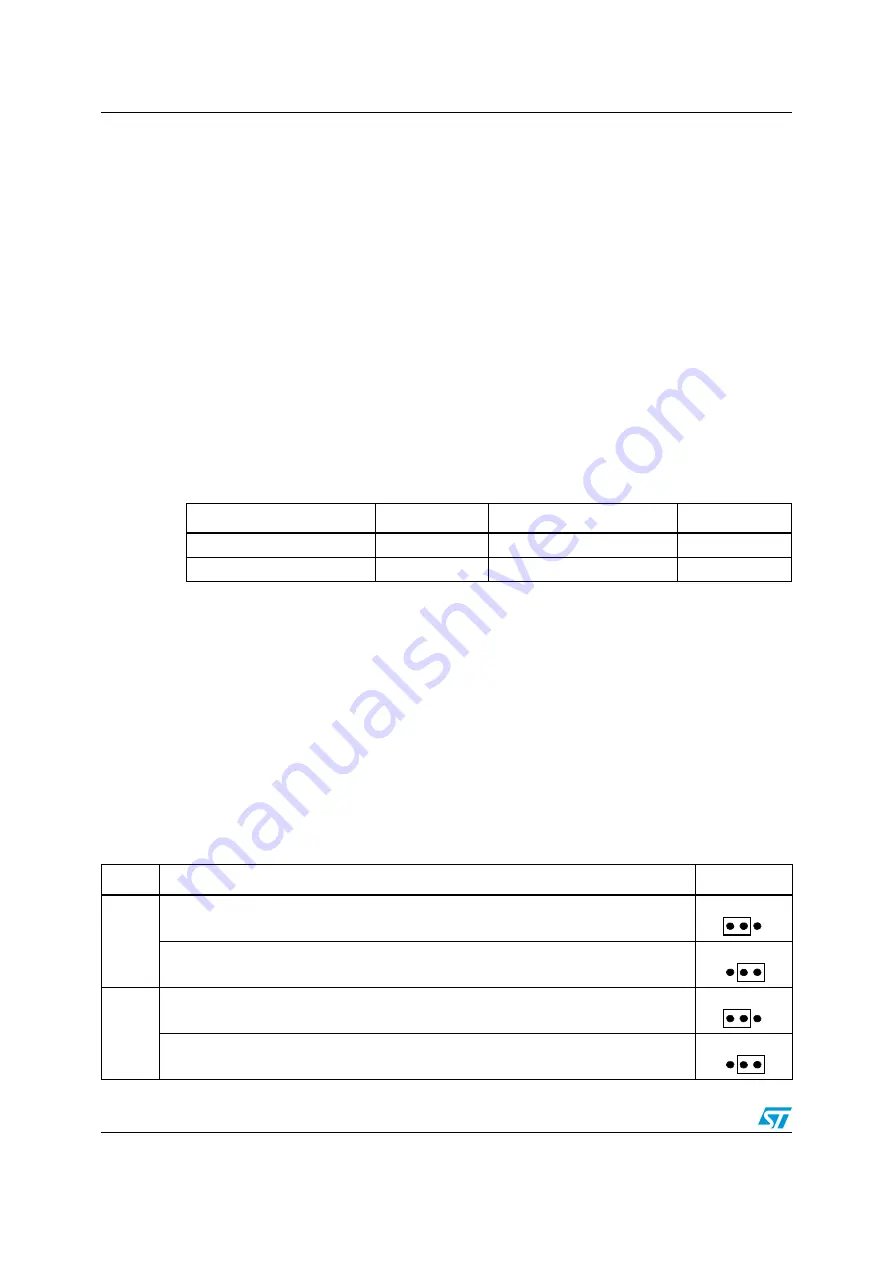 ST EVALSPEAr320HMI User Manual Download Page 16