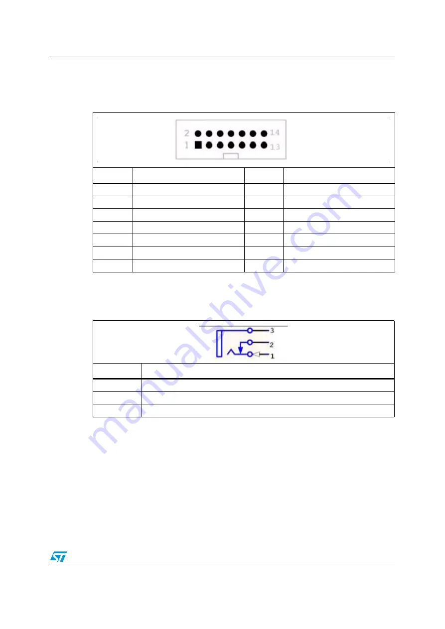 ST EVALSPEAr320HMI User Manual Download Page 23