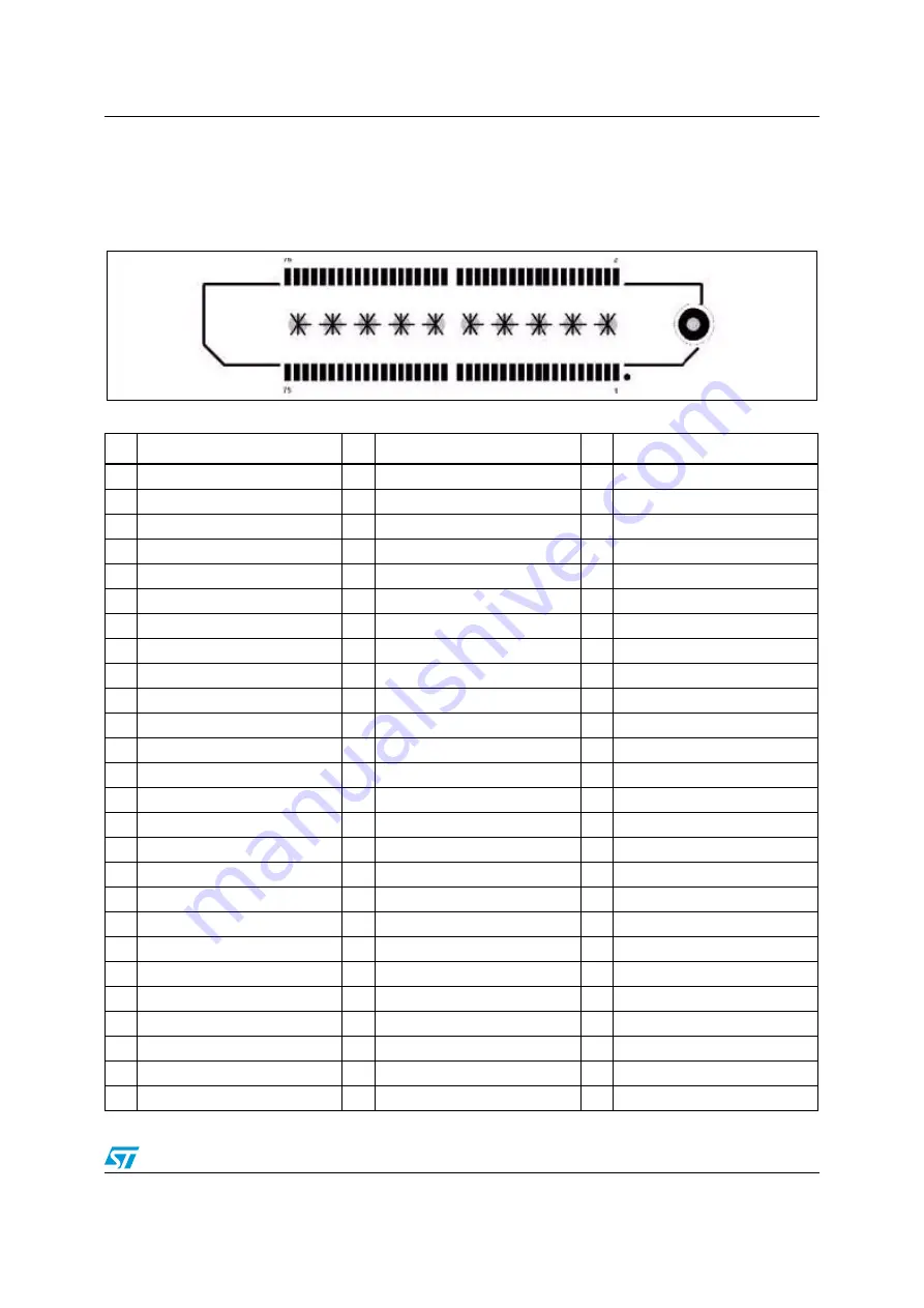 ST EVALSPEAr320HMI User Manual Download Page 25