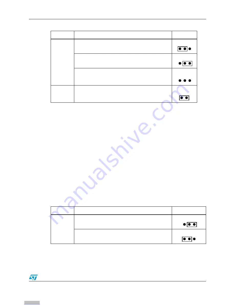 ST EVALSPEAr320PLC User Manual Download Page 13