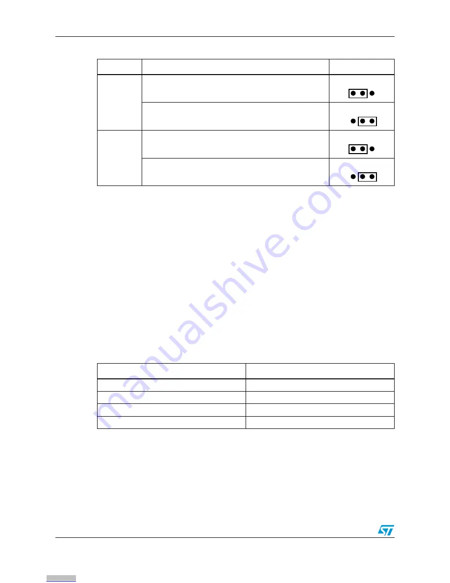 ST EVALSPEAr320PLC User Manual Download Page 16