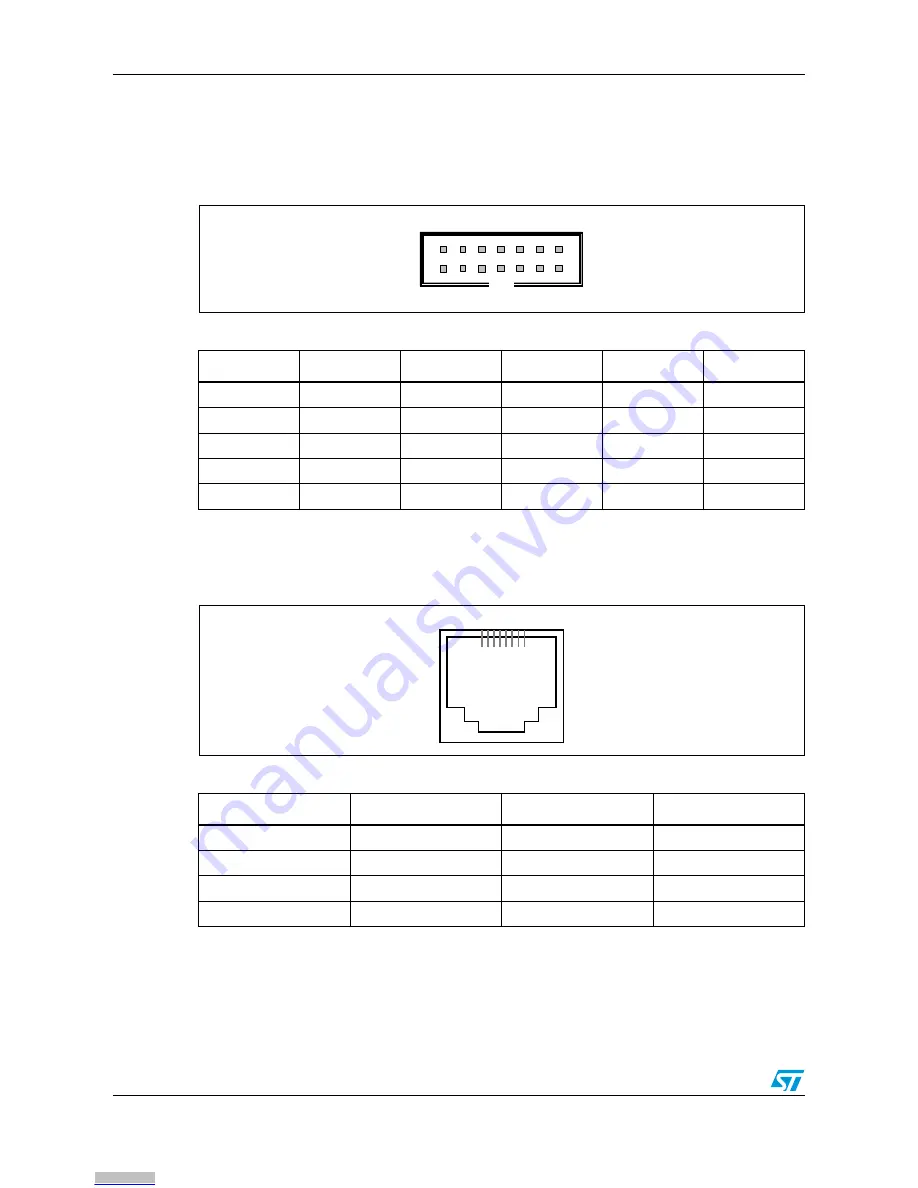 ST EVALSPEAr320PLC User Manual Download Page 20