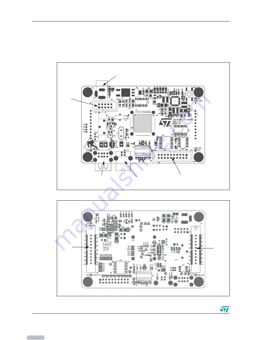 ST EVALSPEAr320PLC User Manual Download Page 28