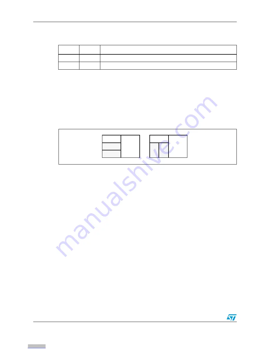 ST EVALSPEAr320PLC User Manual Download Page 30