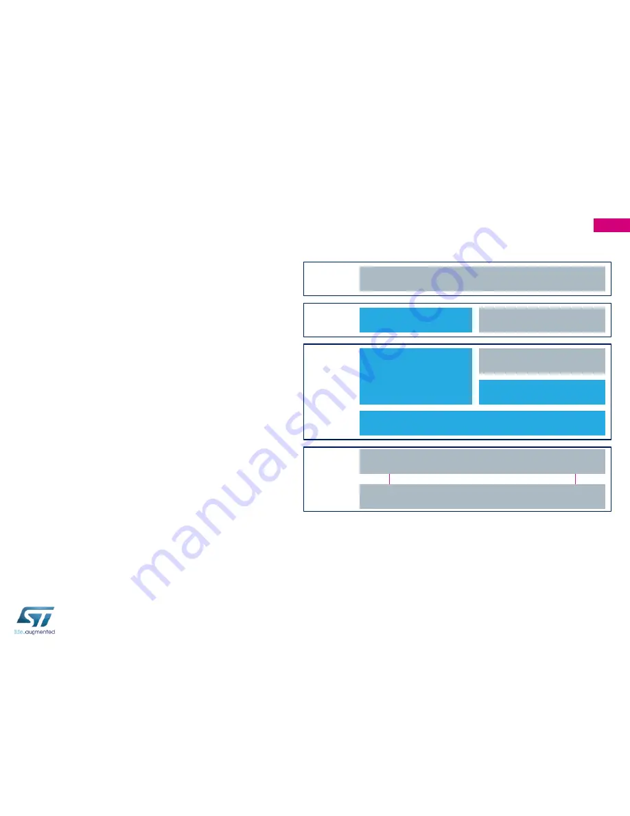 ST FP-NET-6LPBLE1 Quick Start Manual Download Page 26