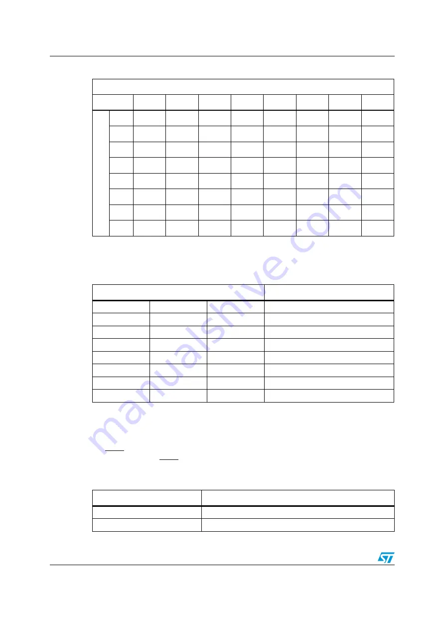 ST HTSSOP38 Manual Download Page 52