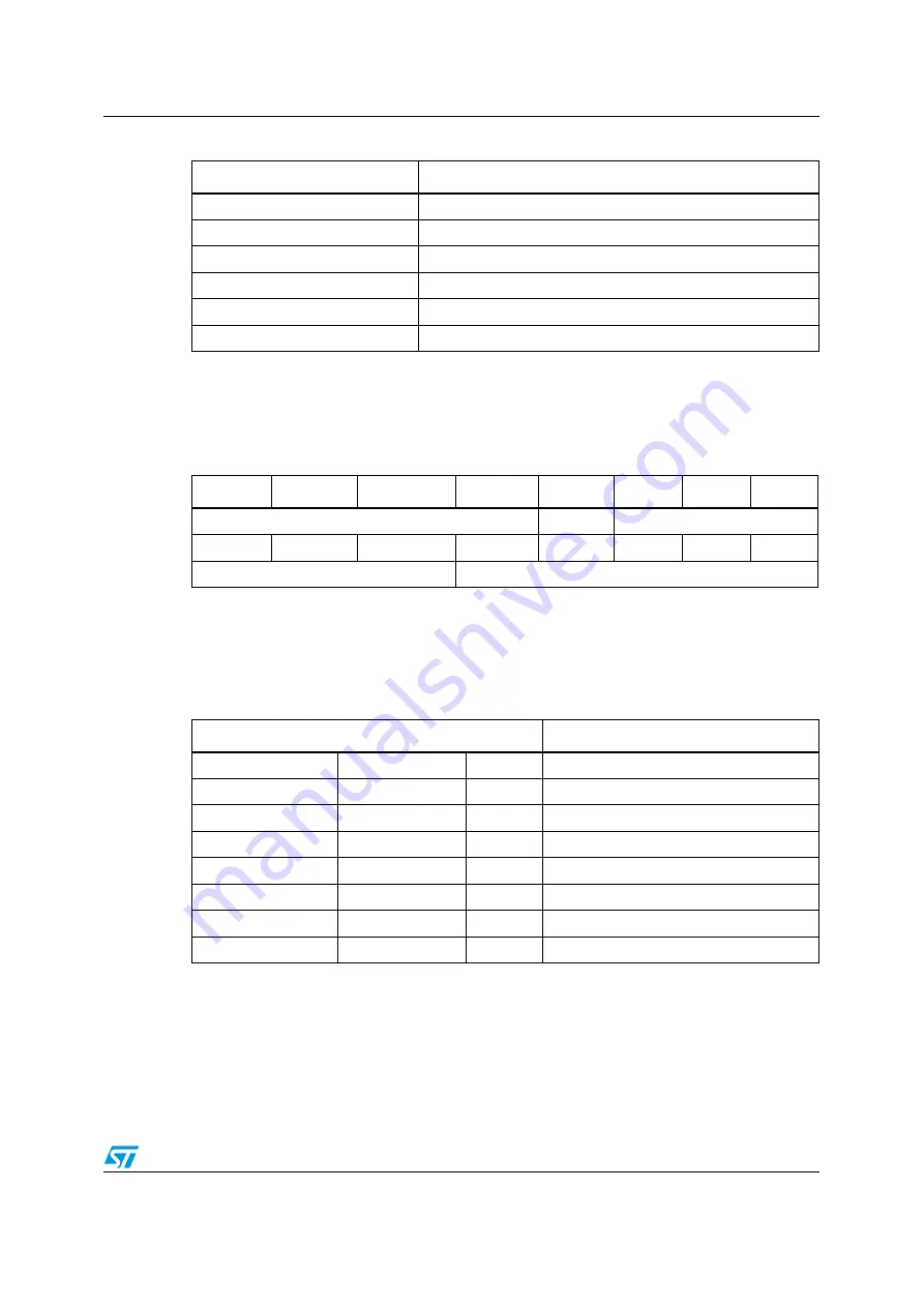 ST HTSSOP38 Manual Download Page 53