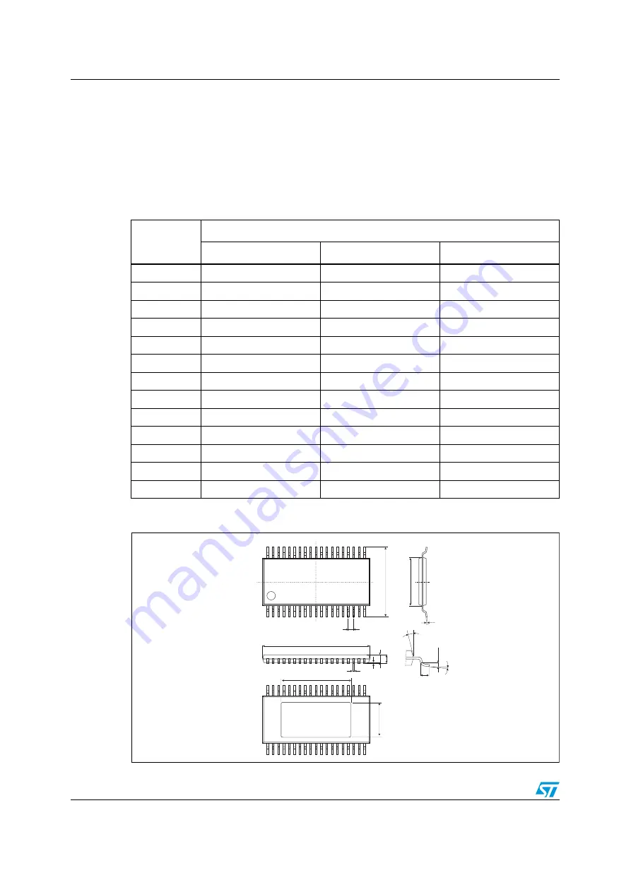 ST HTSSOP38 Manual Download Page 70