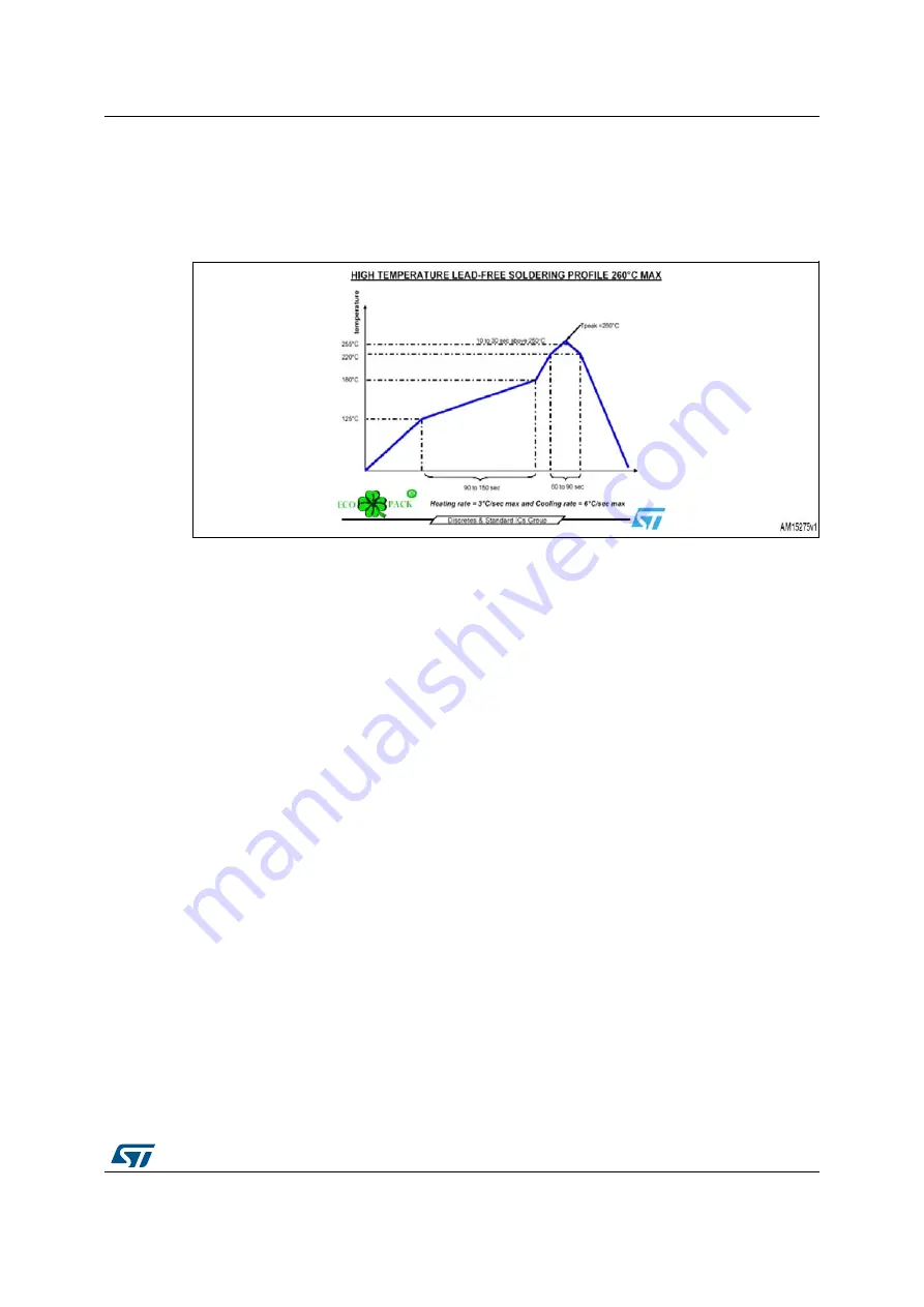 ST LPS25H Application Note Download Page 11