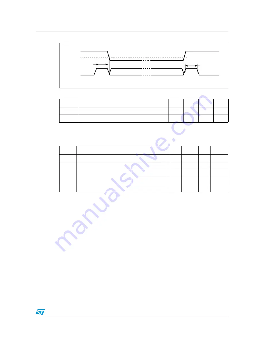 ST M41T00AUD Manual Download Page 37