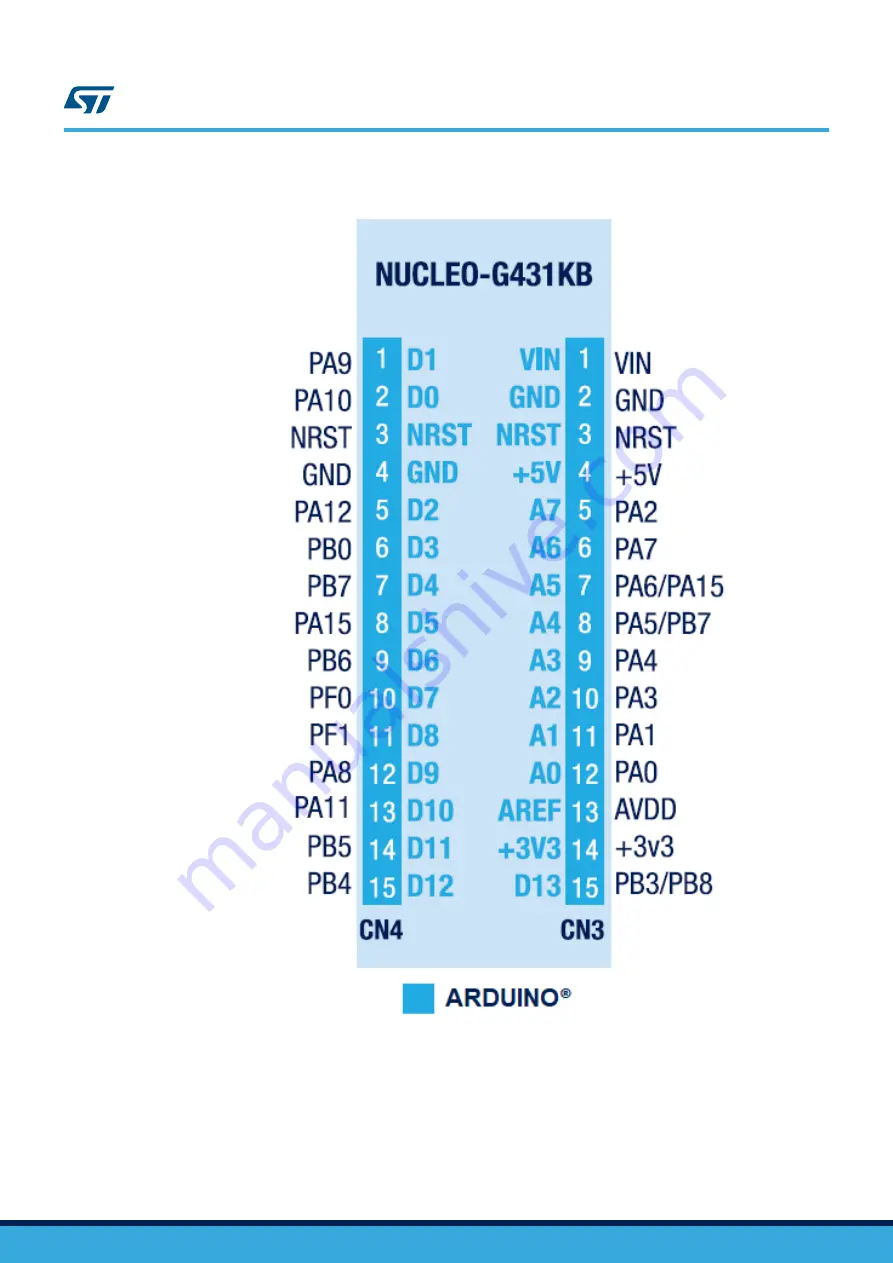 ST MB1430 User Manual Download Page 21