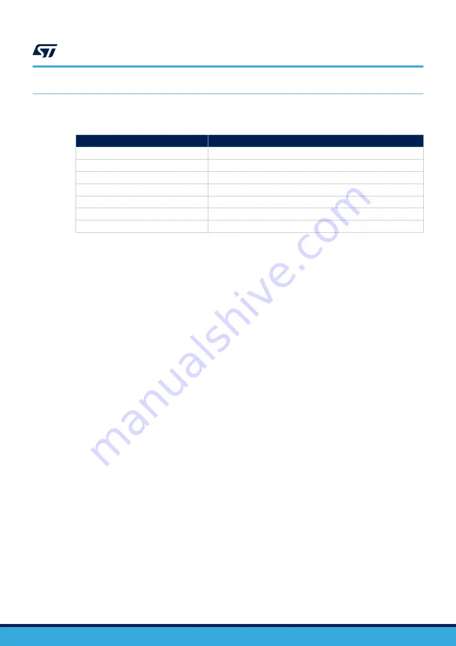 ST MB1641-WB15CC-C01 User Manual Download Page 5