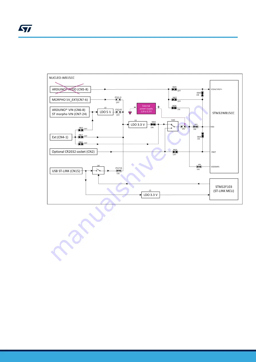 ST MB1641-WB15CC-C01 Скачать руководство пользователя страница 15