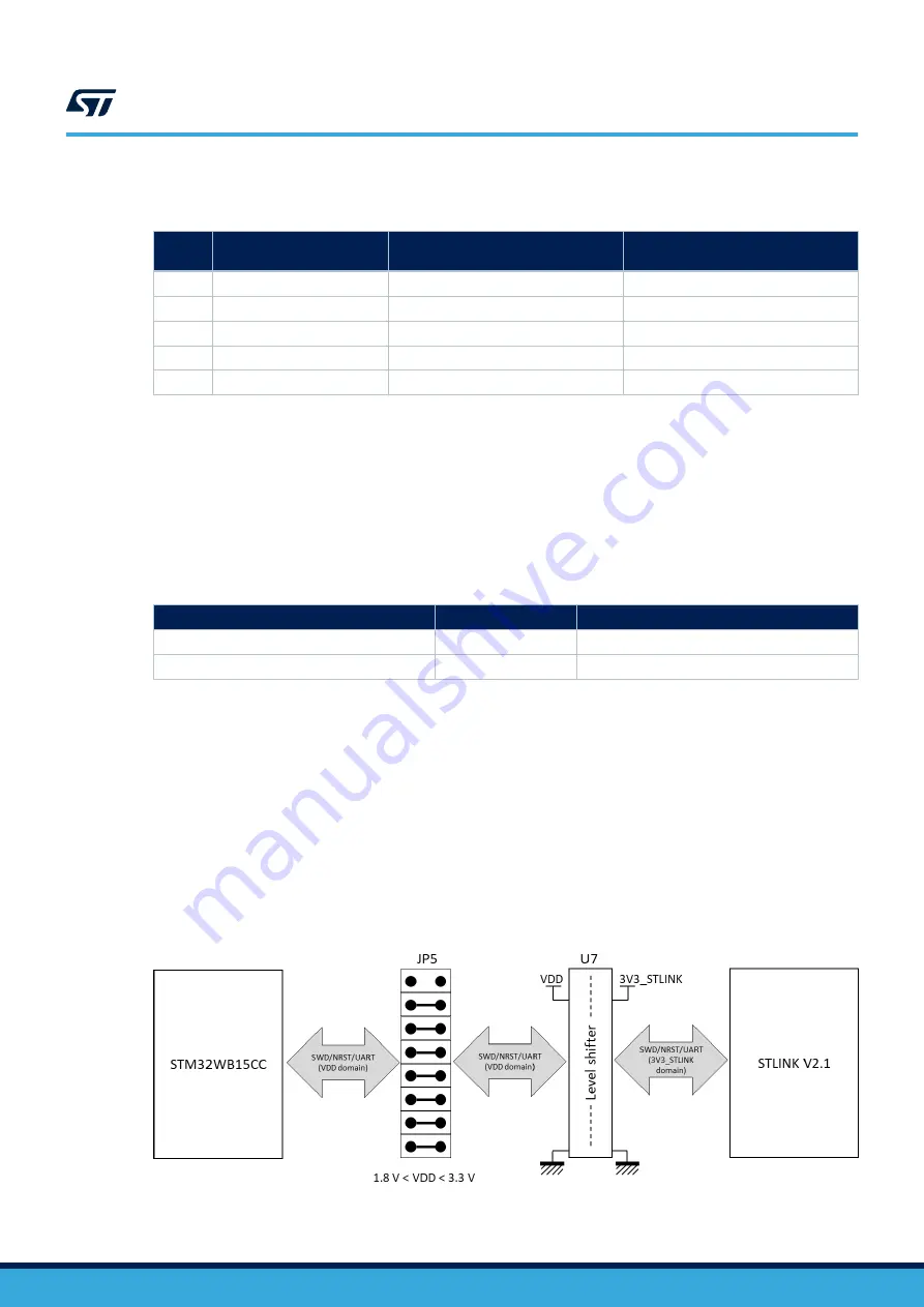 ST MB1641-WB15CC-C01 User Manual Download Page 17