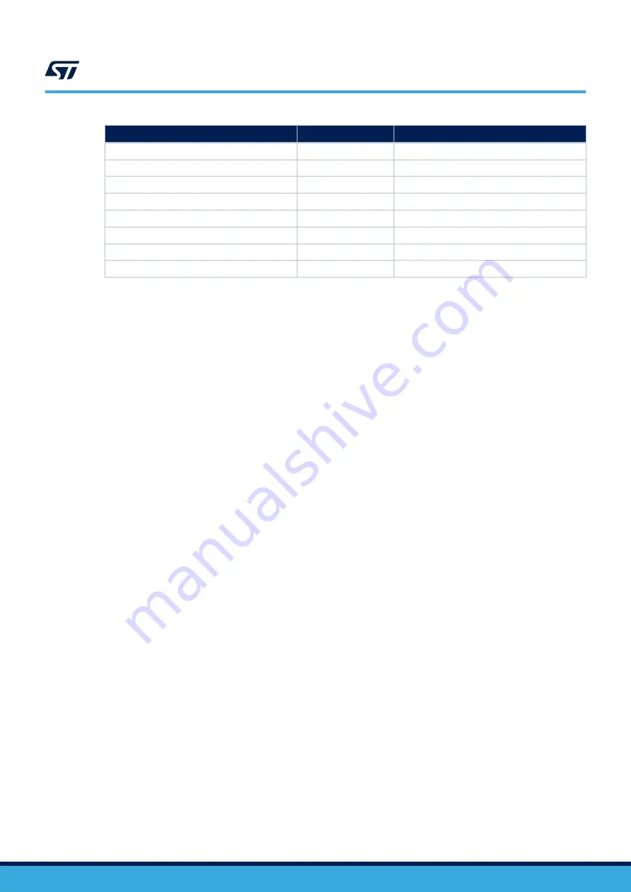 ST MB1641-WB15CC-C01 User Manual Download Page 18