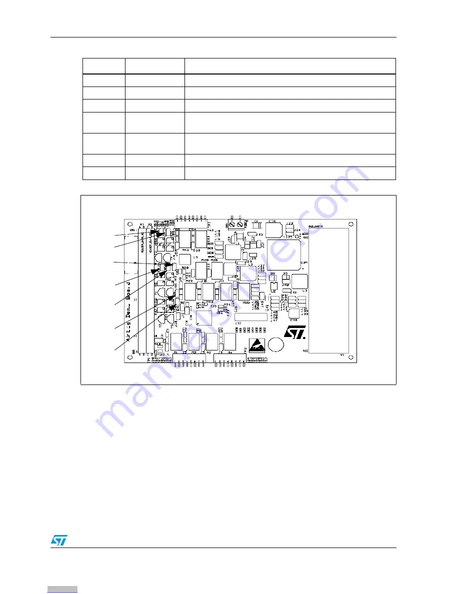 ST MB467 User Manual Download Page 17