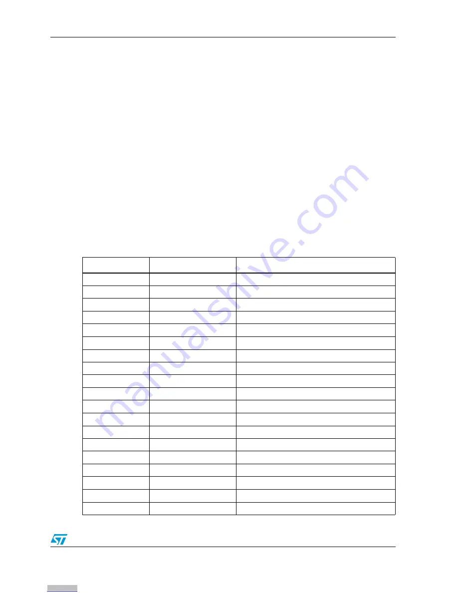 ST MB467 User Manual Download Page 21