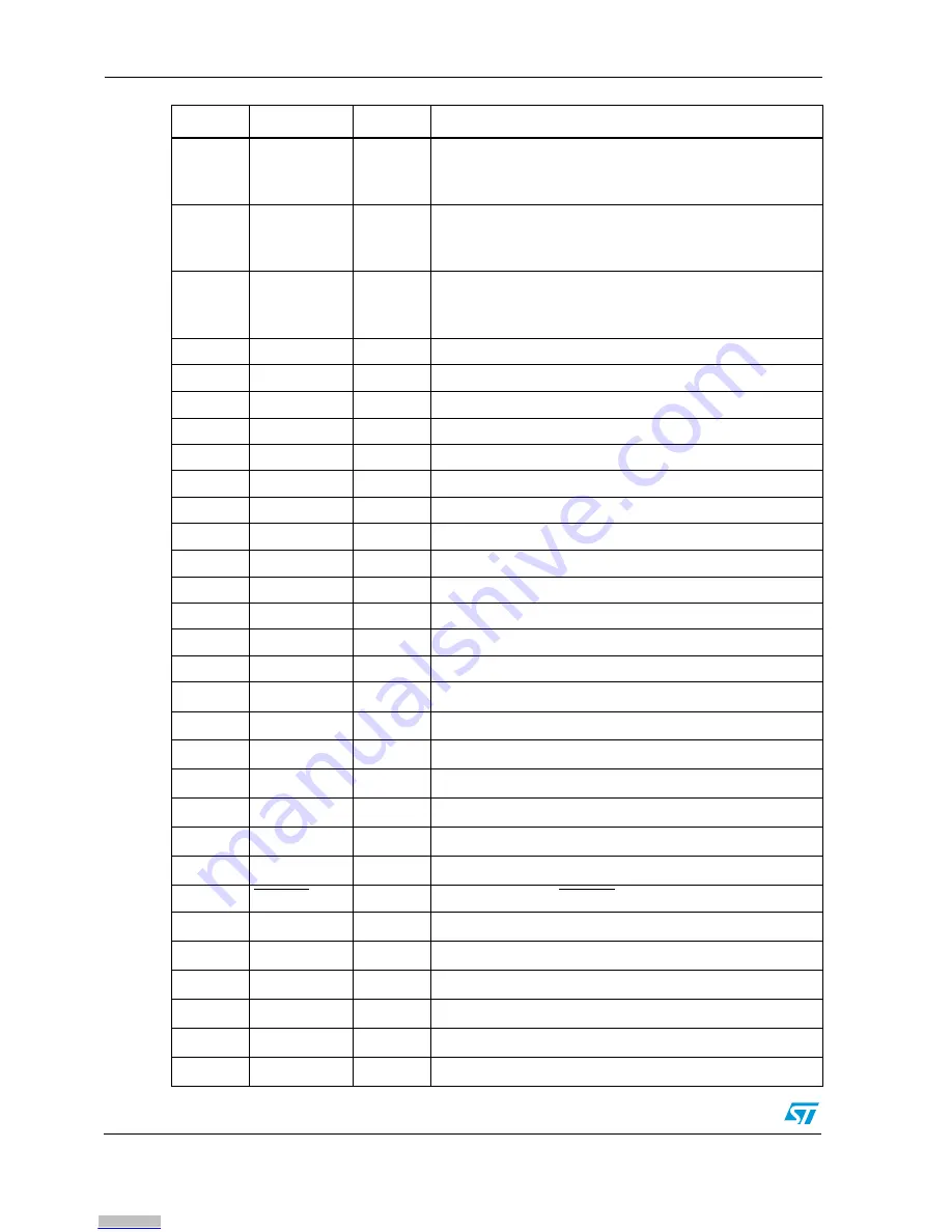 ST MB467 User Manual Download Page 28