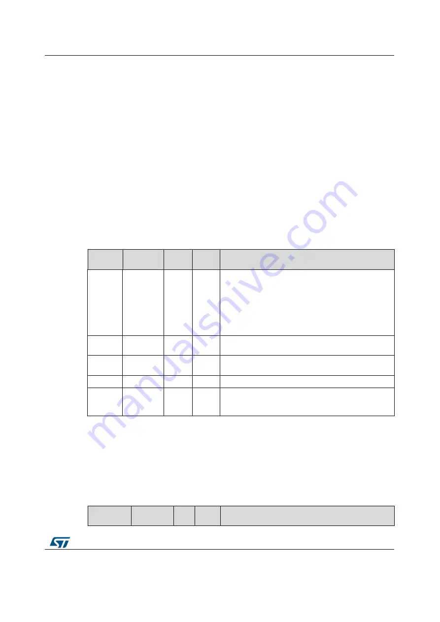 ST METERS AND MORE UM2241 User Manual Download Page 7