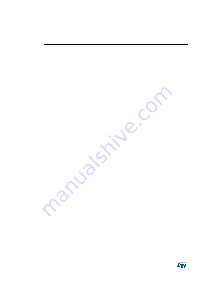 ST NUCLEO-H745ZI-Q User Manual Download Page 8