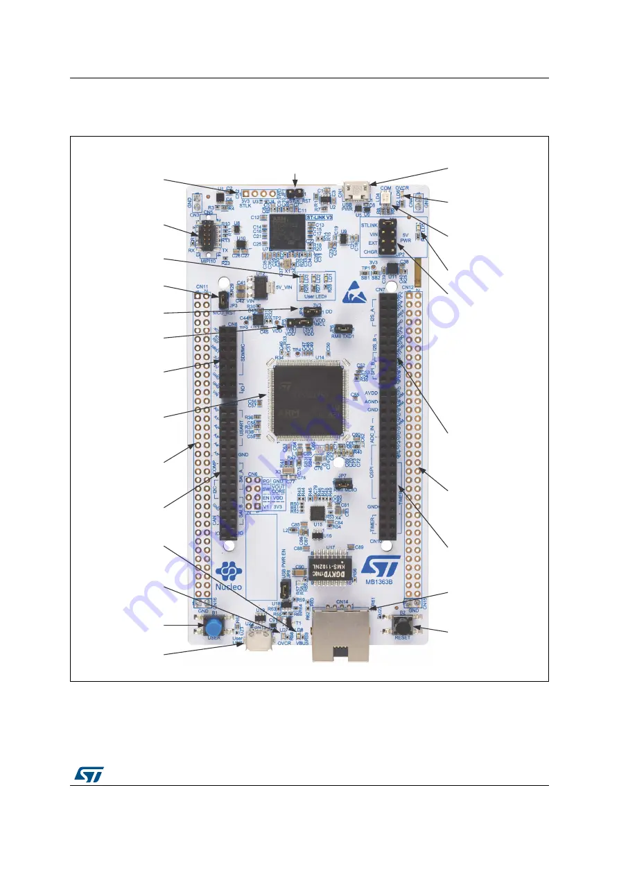 ST NUCLEO-H745ZI-Q Скачать руководство пользователя страница 13