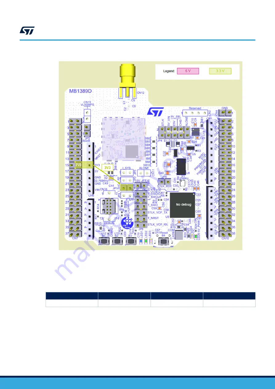 ST NUCLEO-WL55JC STM32WL Скачать руководство пользователя страница 22