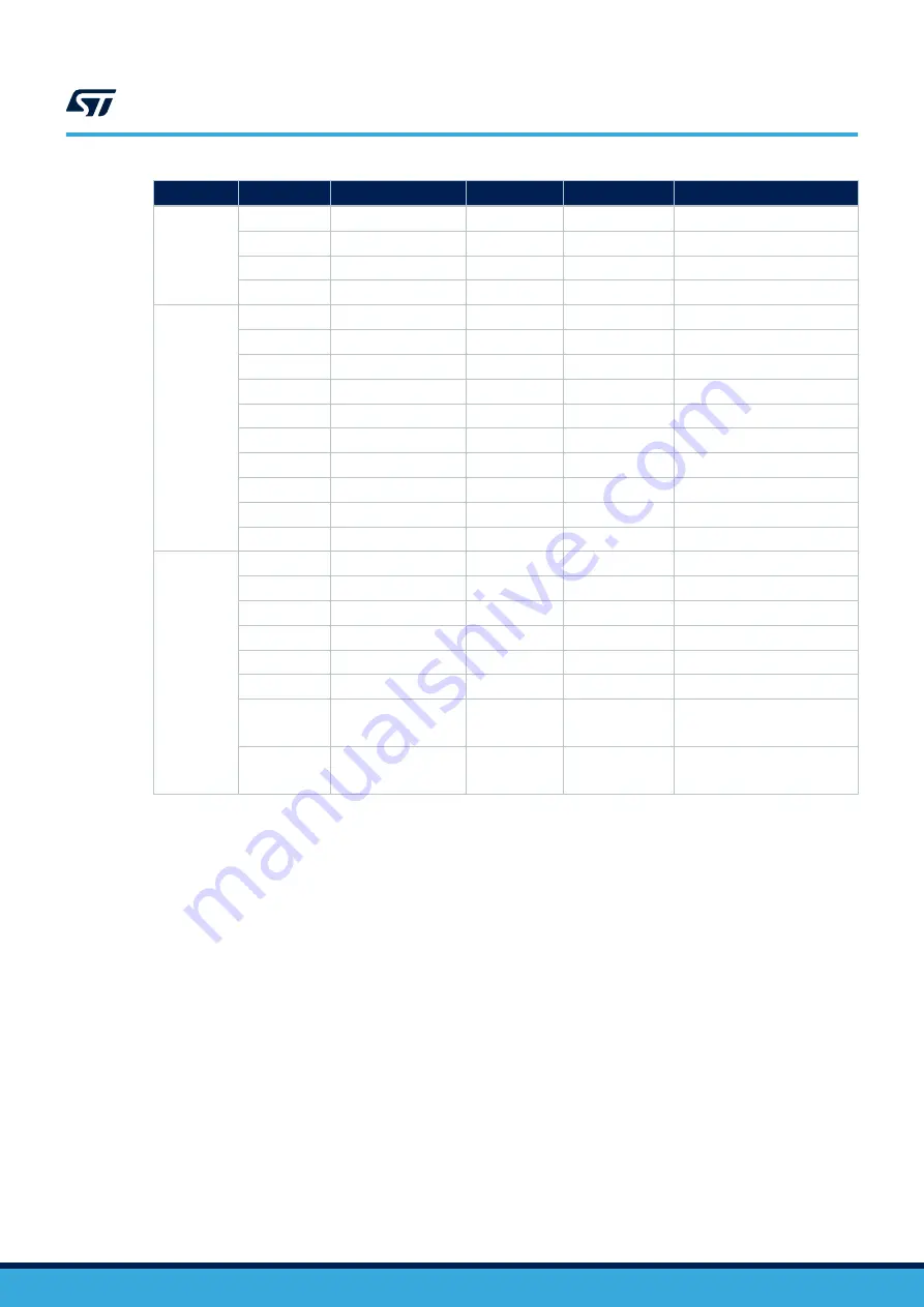 ST NUCLEO-WL55JC STM32WL User Manual Download Page 35