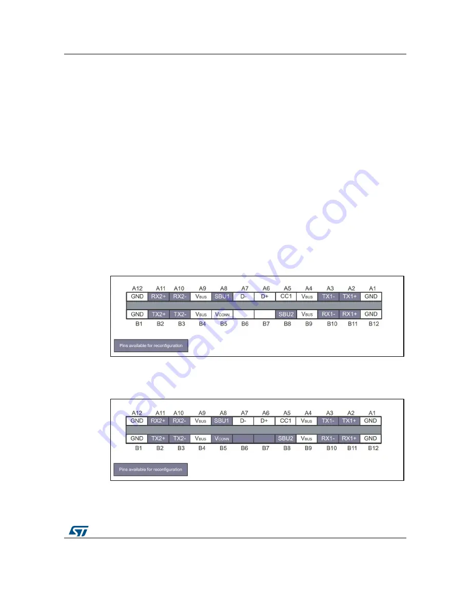 ST P-NUCLEO-USB002 Скачать руководство пользователя страница 15