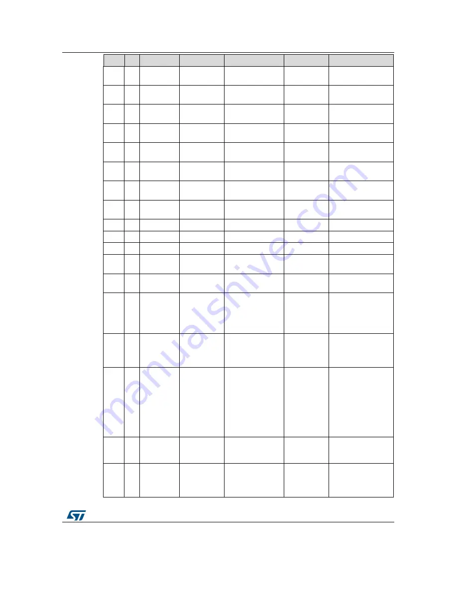 ST P-NUCLEO-USB002 User Manual Download Page 49