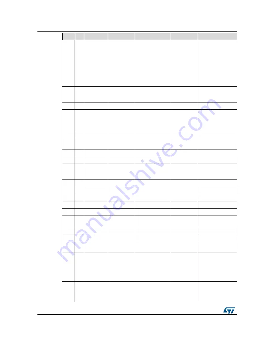 ST P-NUCLEO-USB002 User Manual Download Page 50