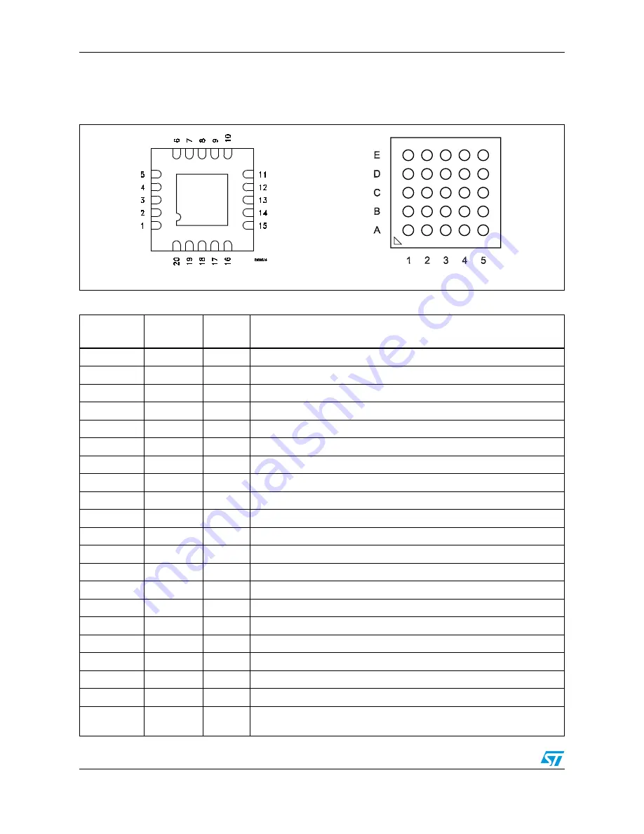 ST QFN20 Скачать руководство пользователя страница 8