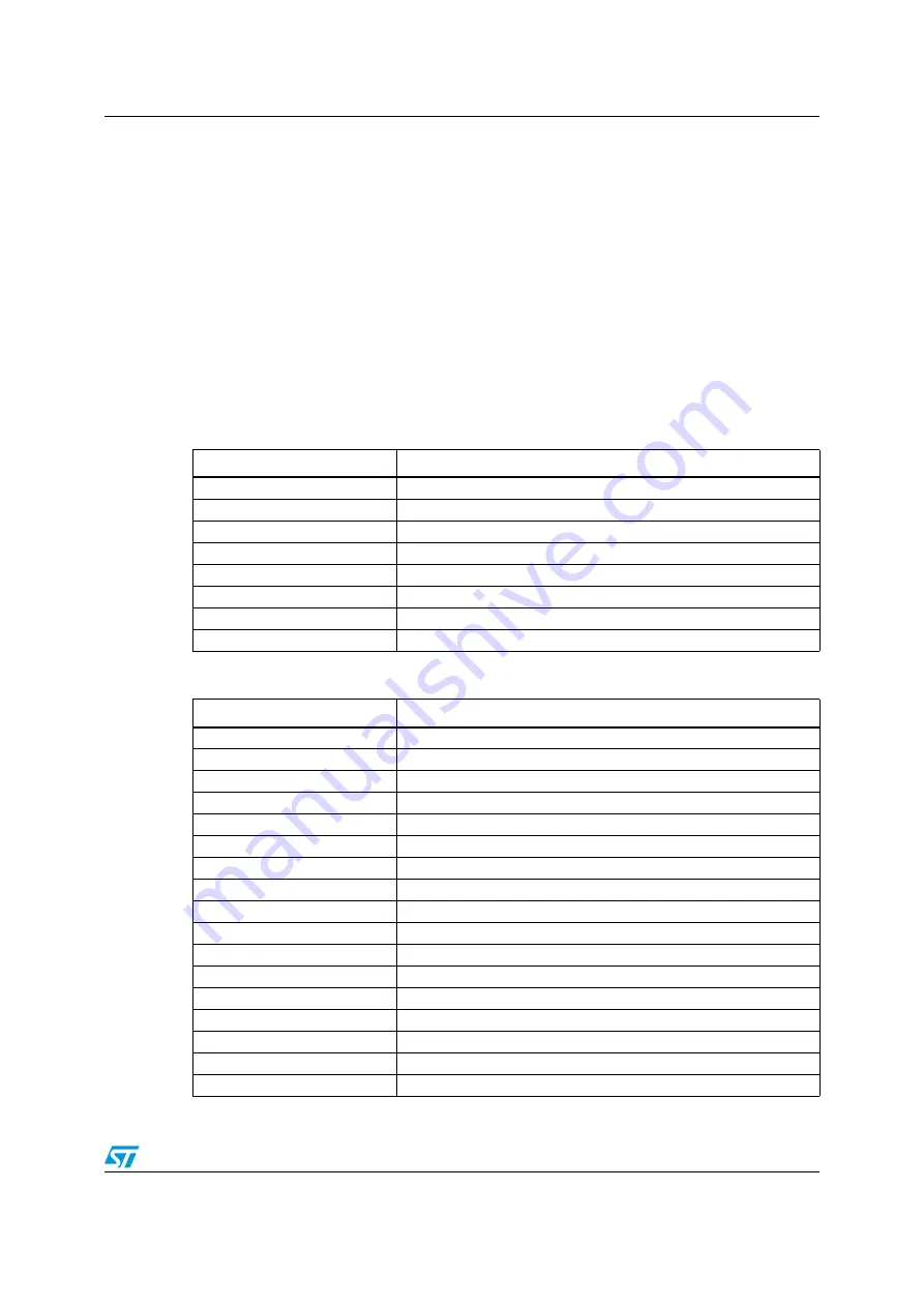 ST Sound Termina STA382BWTR Manual Download Page 125