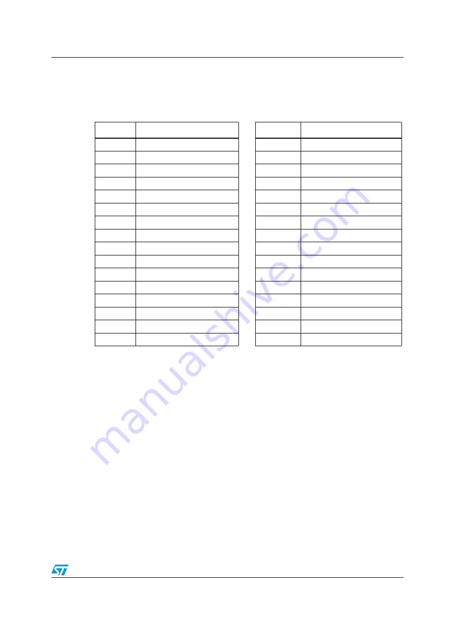 ST Sound Termina STA382BWTR Manual Download Page 133