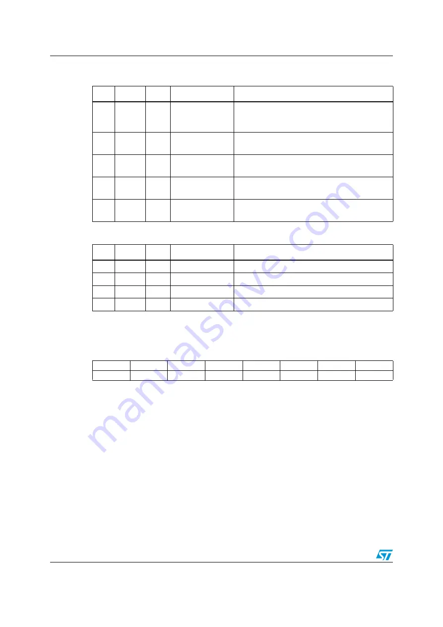 ST Sound Termina STA382BWTR Manual Download Page 150